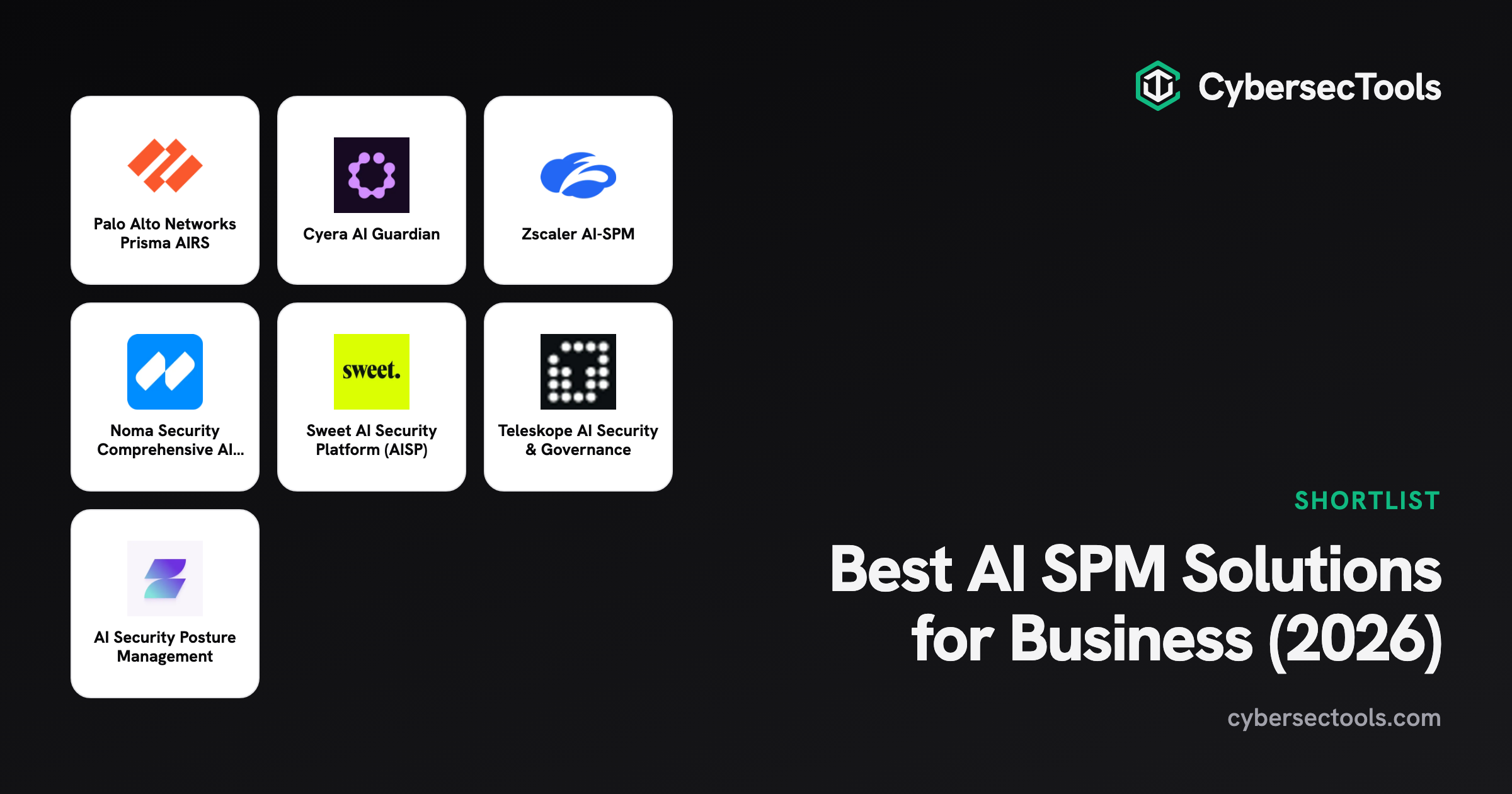Best AI SPM Solutions for Business (2026). Logos of Palo Alto Networks Prisma AIRS, Cyera AI Guardian, Zscaler AI-SPM and ...