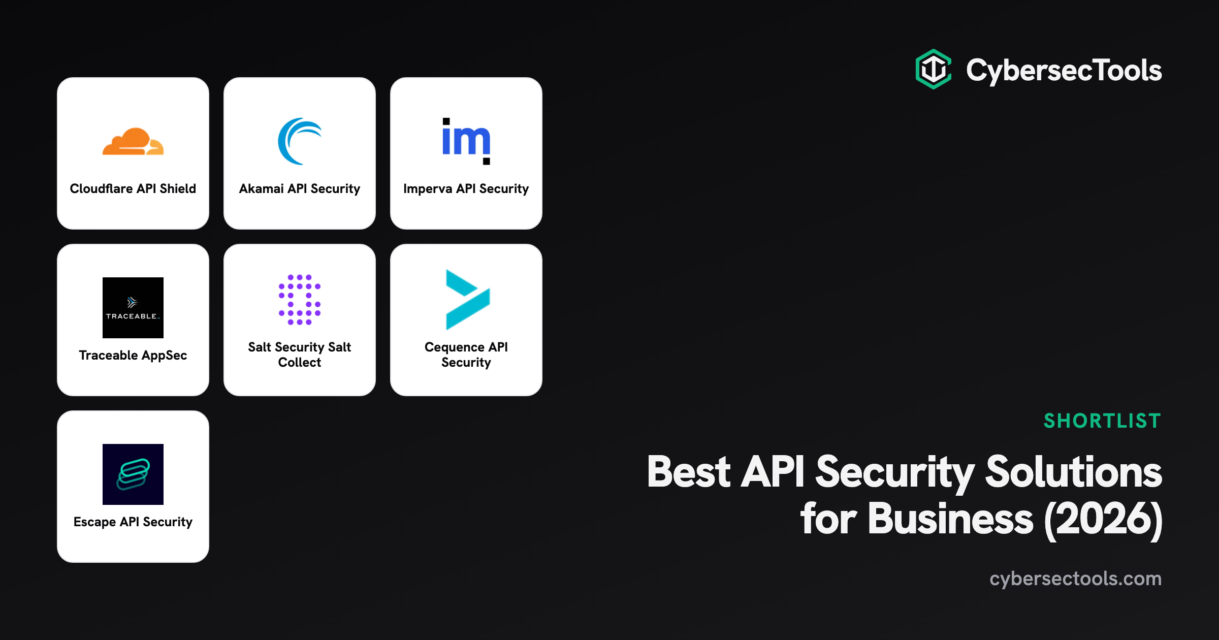 Best API Security Solutions for Business (2026). Logos of Cloudflare API Shield, Akamai API Security, Imperva API Security...
