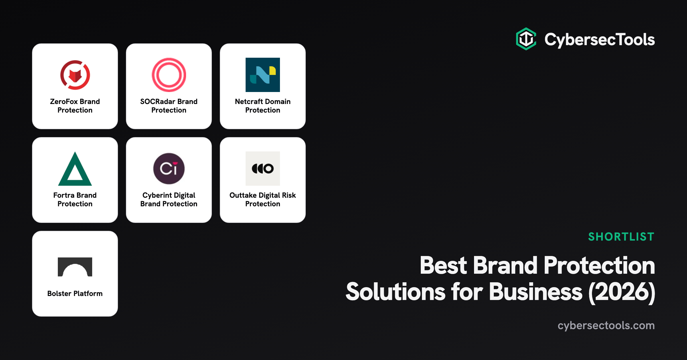 Best Brand Protection Solutions for Business (2026). Logos of ZeroFox Brand Protection, SOCRadar Brand Protection, Netcraf...