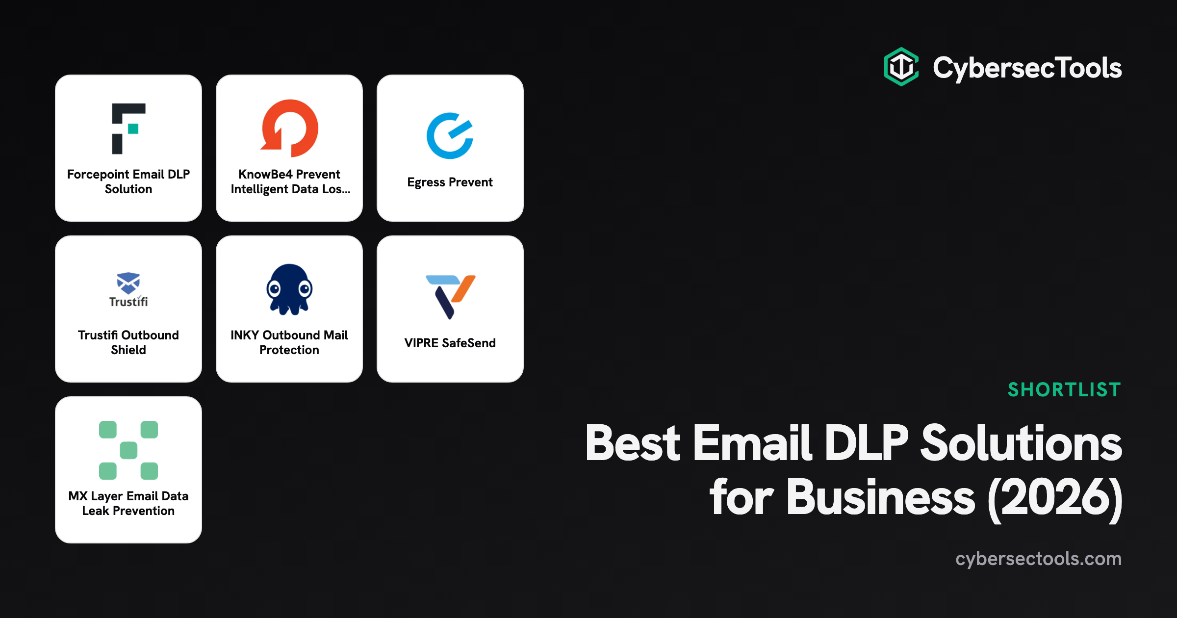 Best Email DLP Solutions for Business (2026). Logos of Forcepoint Email DLP Solution, KnowBe4 Prevent Intelligent Data Los...