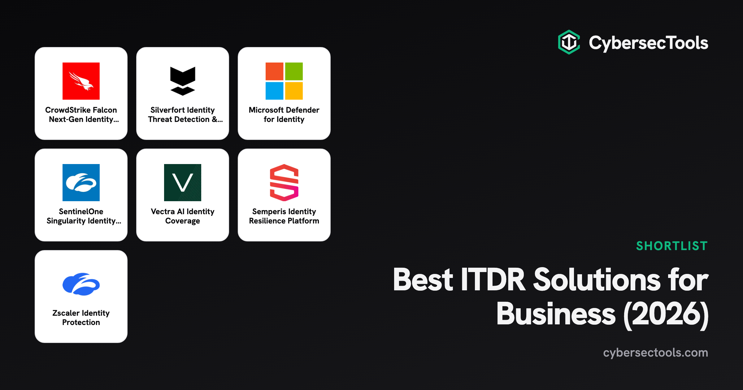 Best ITDR Solutions for Business (2026). Logos of CrowdStrike Falcon Next-Gen Identity Security, Silverfort Identity Threa...