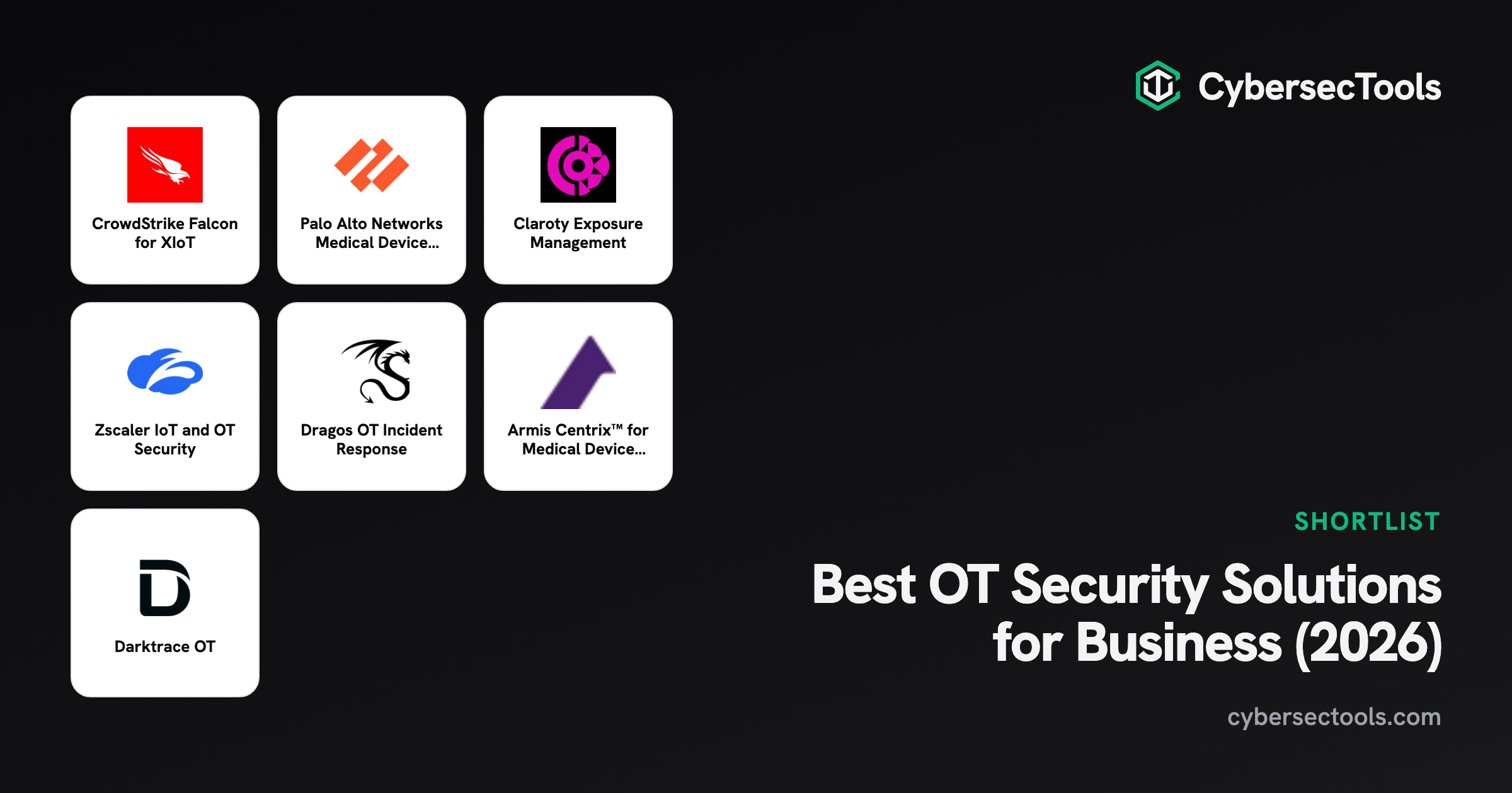 Best OT Security Solutions for Business (2026). Logos of CrowdStrike Falcon for XIoT, Palo Alto Networks Medical Device Se...