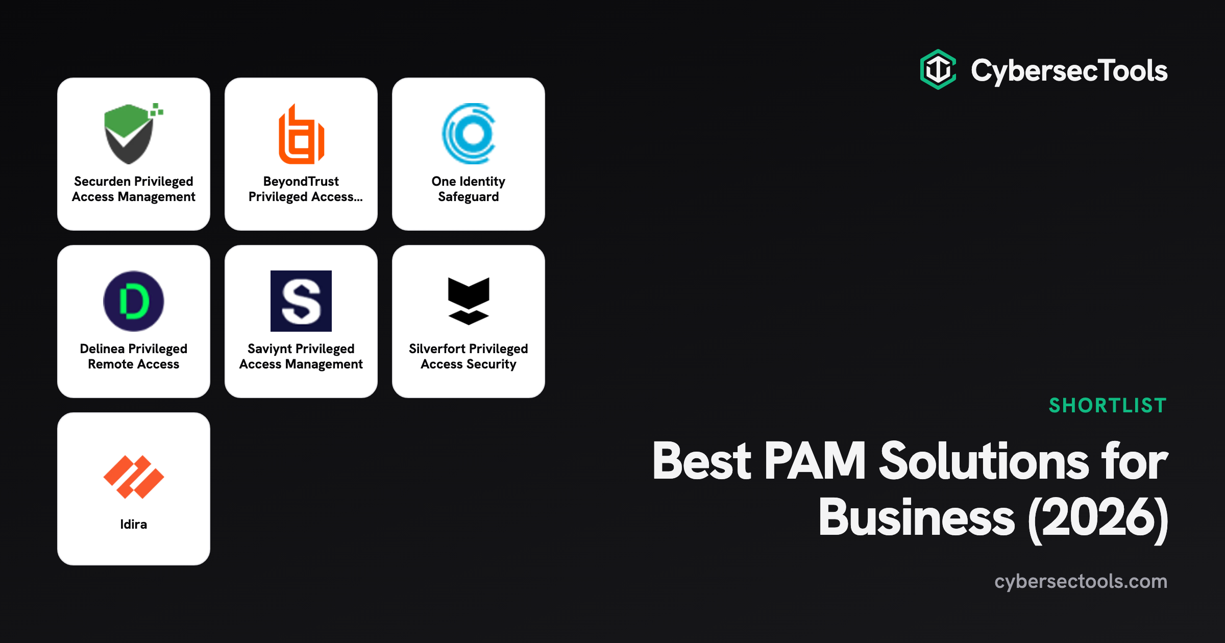 Best PAM Solutions for Business (2026). Logos of Securden Privileged Access Management, BeyondTrust Privileged Access Mana...