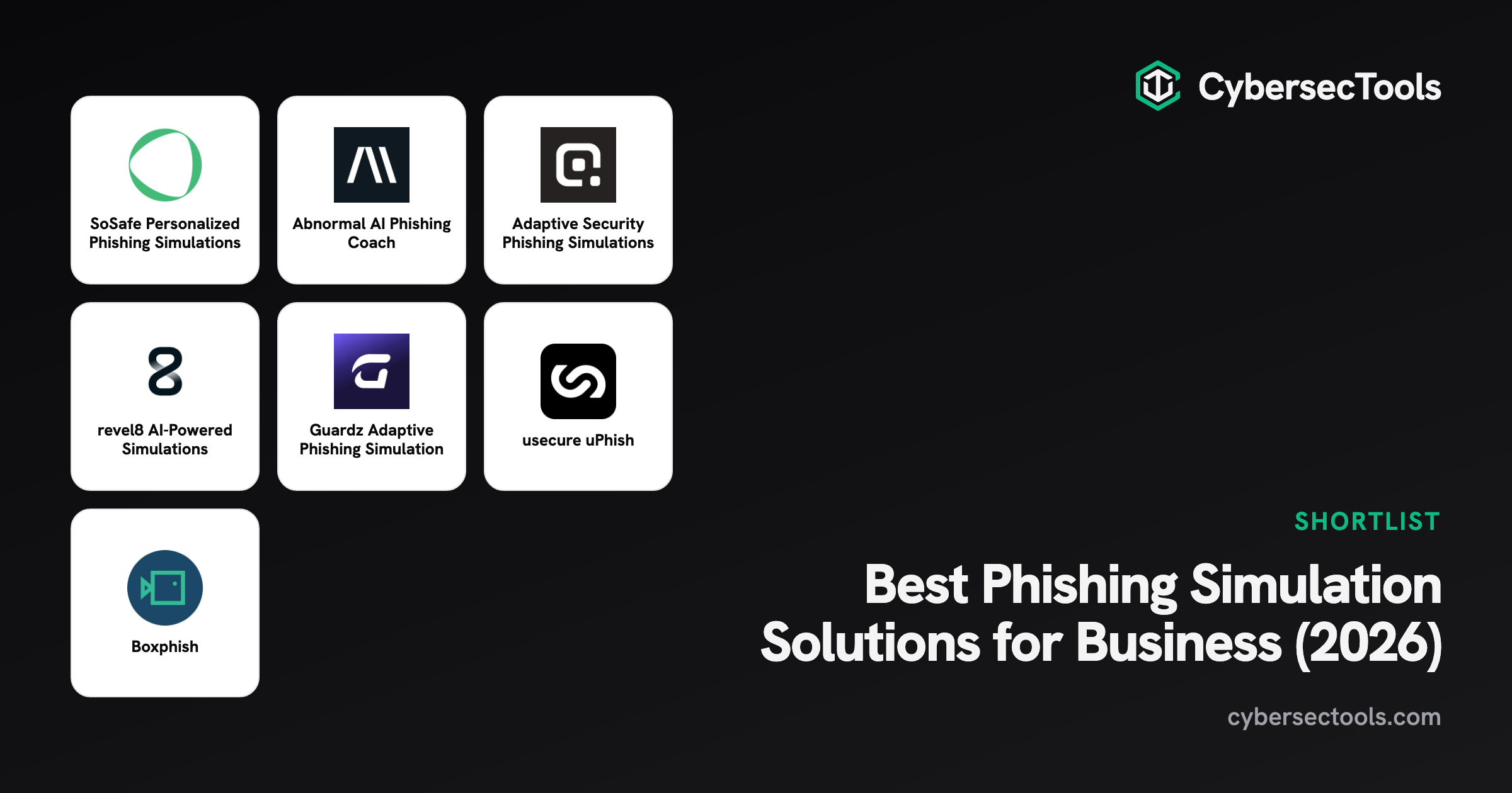 Best Phishing Simulation Solutions for Business (2026). Logos of SoSafe Personalized Phishing Simulations, Abnormal AI Phi...