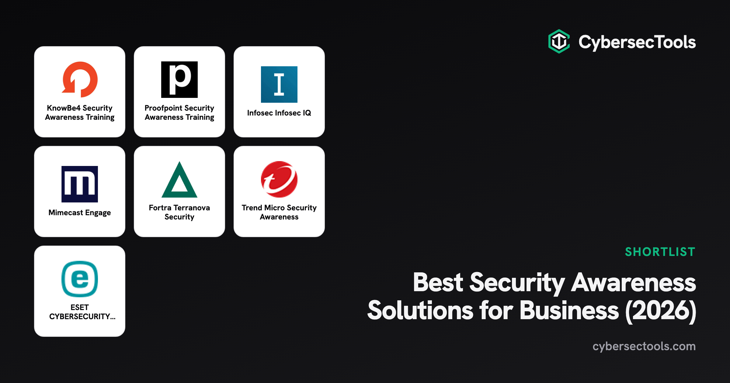 Best Security Awareness Solutions for Business (2026). Logos of KnowBe4 Security Awareness Training, Proofpoint Security A...
