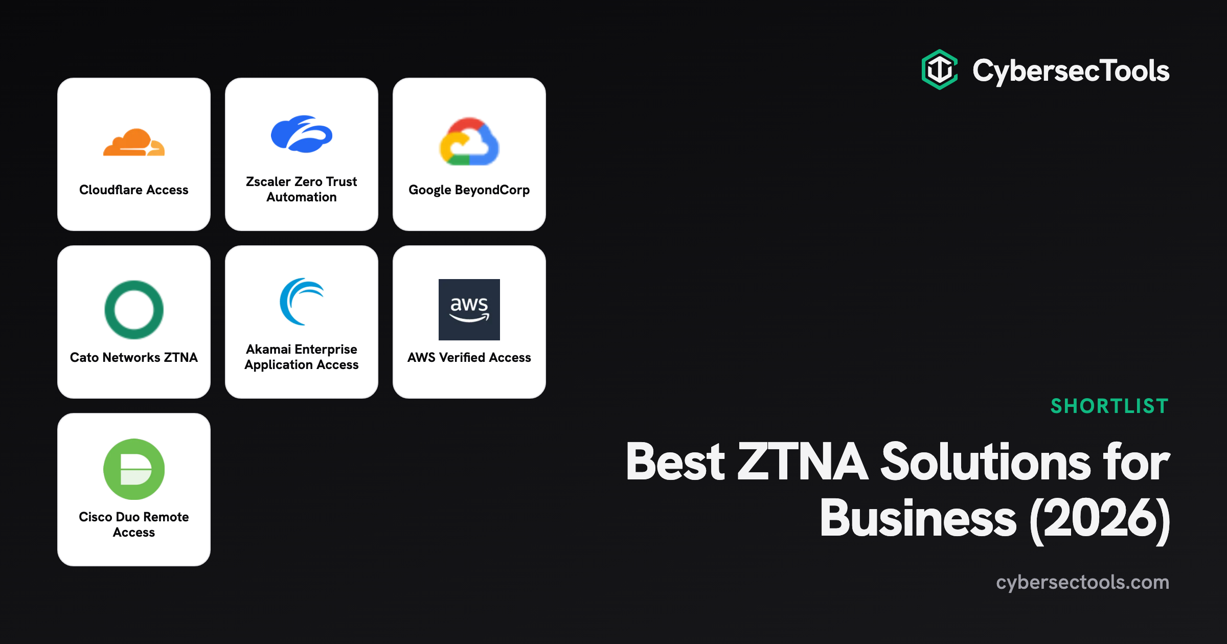 Best ZTNA Solutions for Business (2026). Logos of Cloudflare Access, Zscaler Zero Trust Automation, Google BeyondCorp and ...