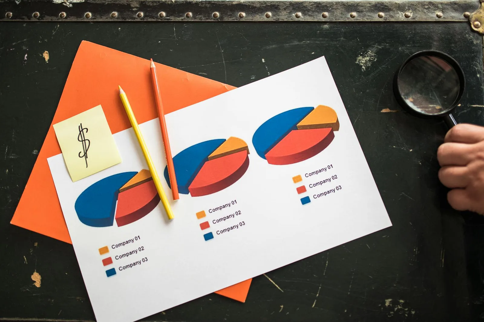 Protect Maturity Assessment: Where Most Programs Fall Short — Colorful pie charts on paper with office supplies on a desk, il…
